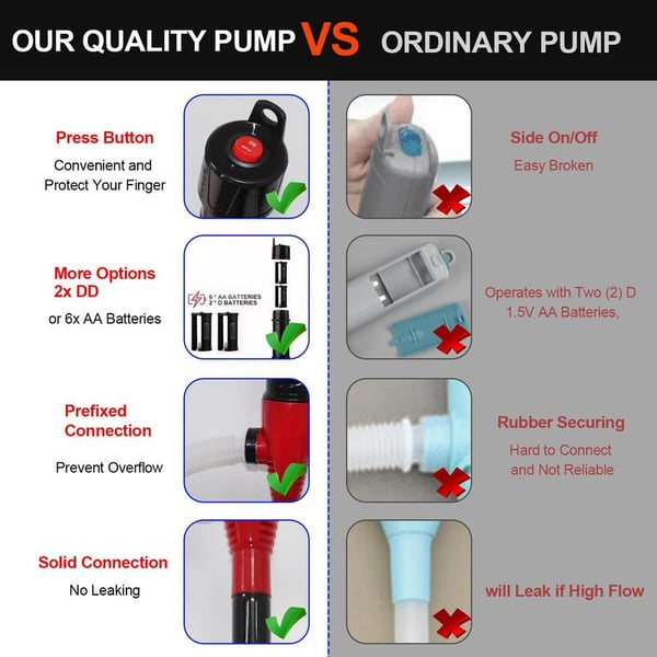 💥Limited Time SALE 49% OFF-Portable Power Battery Pump