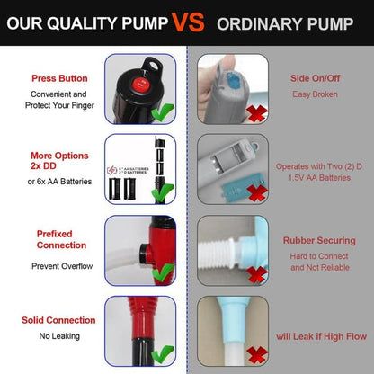 💥Limited Time SALE 49% OFF-Portable Power Battery Pump
